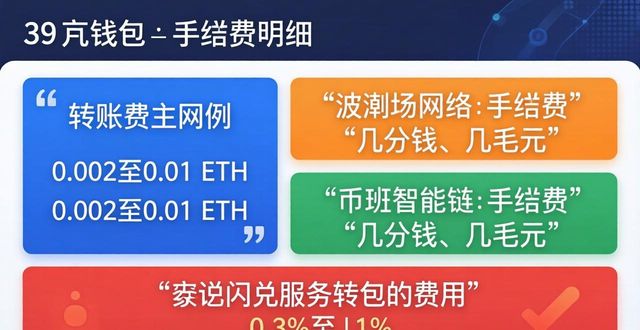 imToken钱包矿工费_imToken 钱包收费吗?手续费明细_imToken手续费明细
